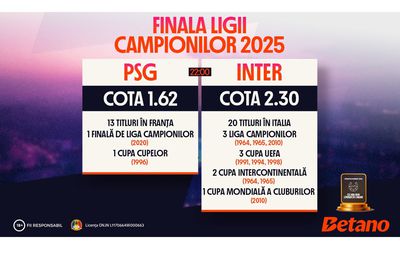 INFOGRAFIC: Paris Saint-Germain contra Inter Milano în finala Ligii Campionilor. Pe Betano ai Misiune specială!