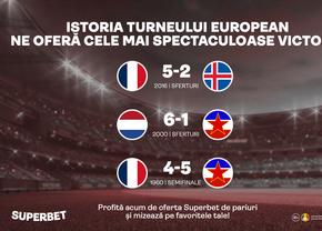 Peste 60 de ani de istorie a EuroGolurilor! Vezi meciurile care au intrat în istoria fotbalului european!