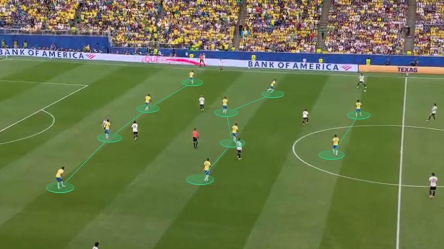 Cei 7 metri ai lui Ancelotti » Cum a cedat mecanismul aproape perfect al unei Japonii construite fără Tsubasa