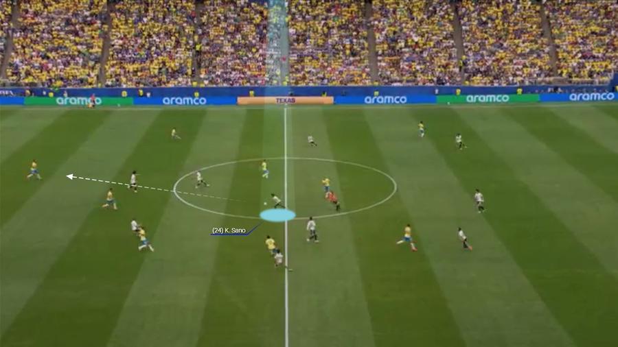 Cei 7 metri ai lui Ancelotti » Cum a cedat mecanismul aproape perfect al unei Japonii construite fără Tsubasa