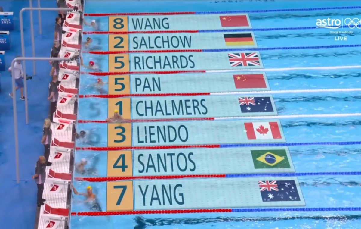 Ce a fost asta?! Marele rival al lui David Popovici, deținătorul recordului mondial, „a flirtat cu DEZASTRUL” în seriile la 100 metri liber