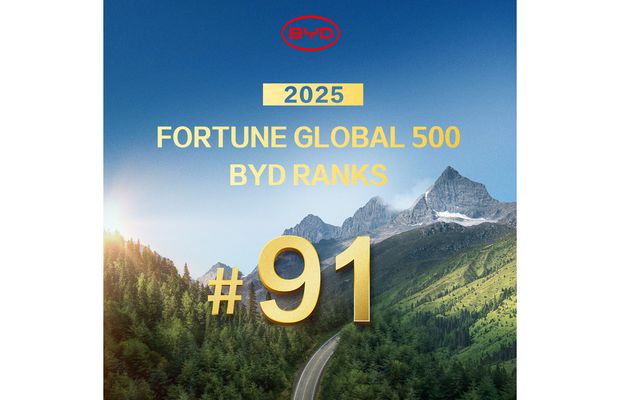 BYD ocupă locul 91 în topul Fortune Global 500 din 2025