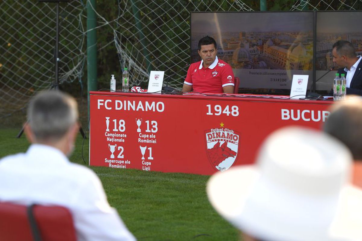 DINAMO. Două transferuri din 3 au căzut! Contra a anunțat cu cine mai discută dintre Țucudean, Manea și Anton