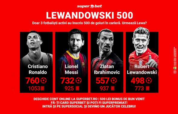 Supercupa Germaniei: Lewandowski poate ajunge la 500 goluri în carieră!