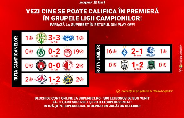 Vezi cine poate sta în premieră la Masa Bogaților, în Liga Campionilor! Pariezi pe aceste echipe?