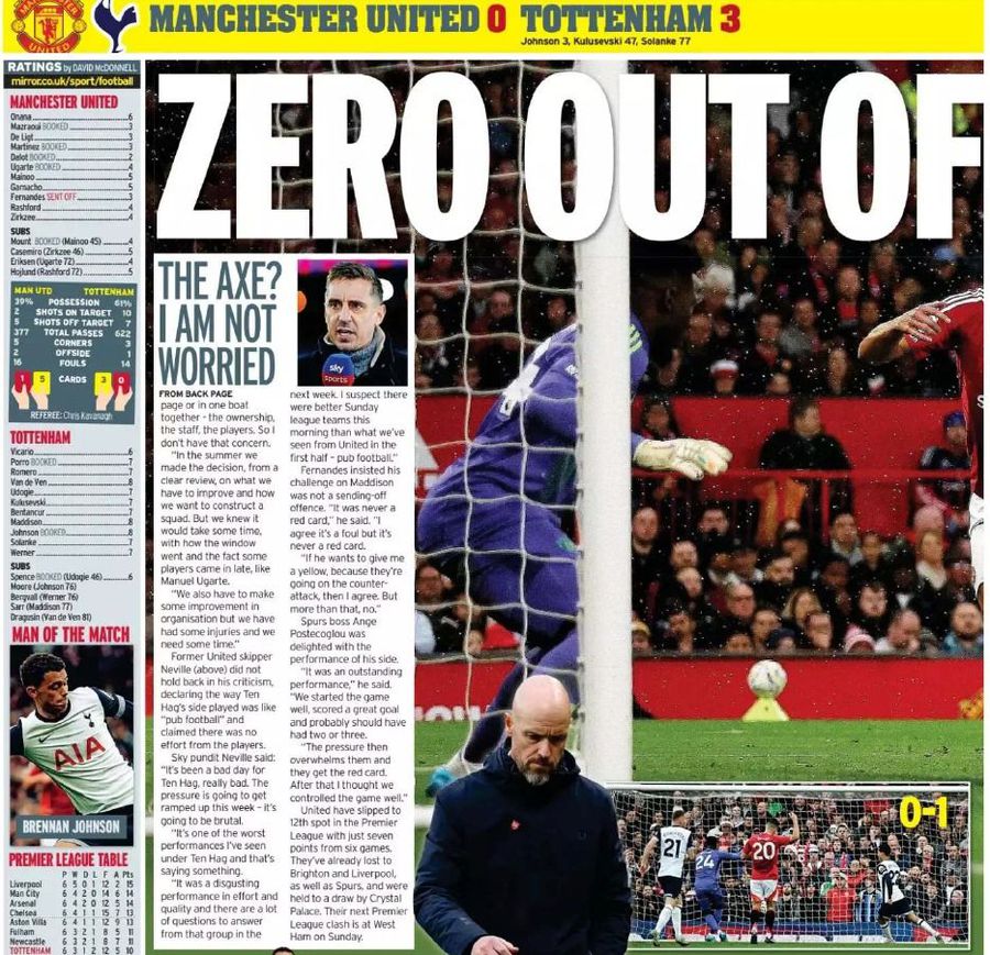 Toată presa îl vrea „afară” pe Ten Hag! Daily Mirror: „Nota ZERO din 10!”. The Sun: „Chester van United!”