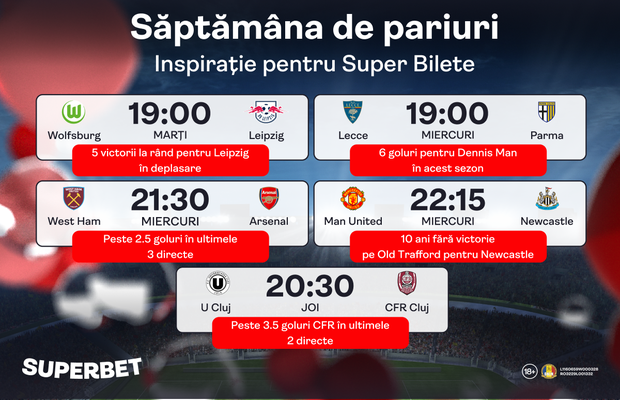 Săptămâna de pariuri: Meciuri de top pentru Super Bilete