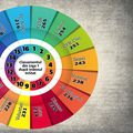 Infografic Liga 1 // statistici InStat