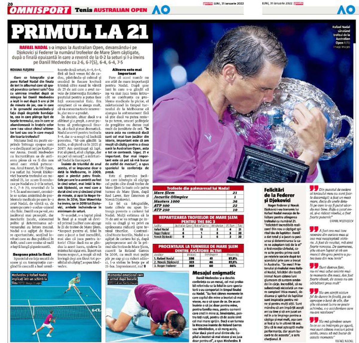 „Cel mai mare dintre cei mai mari” » Ediții de colecție ale presei internaționale, după victoria istorică reușită de Nadal la Australian Open