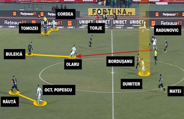 Cum a „curentat-o” FCSB pe Dinamo în 10 secunde: „Nici pe PlayStation nu vezi așa ceva”