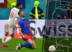 Chiar a greșit FCSB tactica împotriva lui Manchester United? GSP a analizat în detaliu planul pus în aplicare de Charalambous
