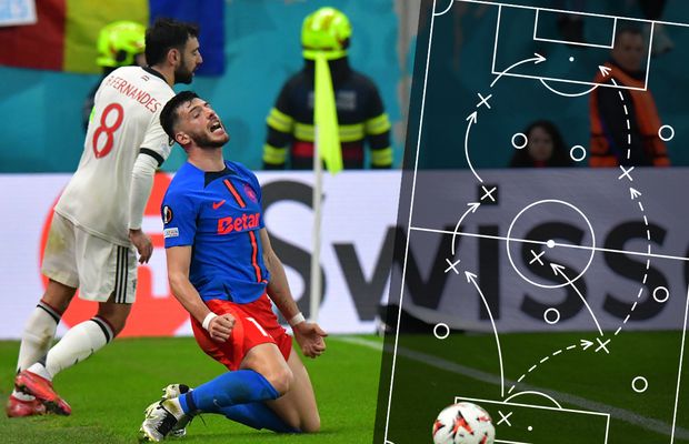 Chiar a greșit FCSB tactica împotriva lui Manchester United? GSP a analizat în detaliu planul pus în aplicare de Charalambous