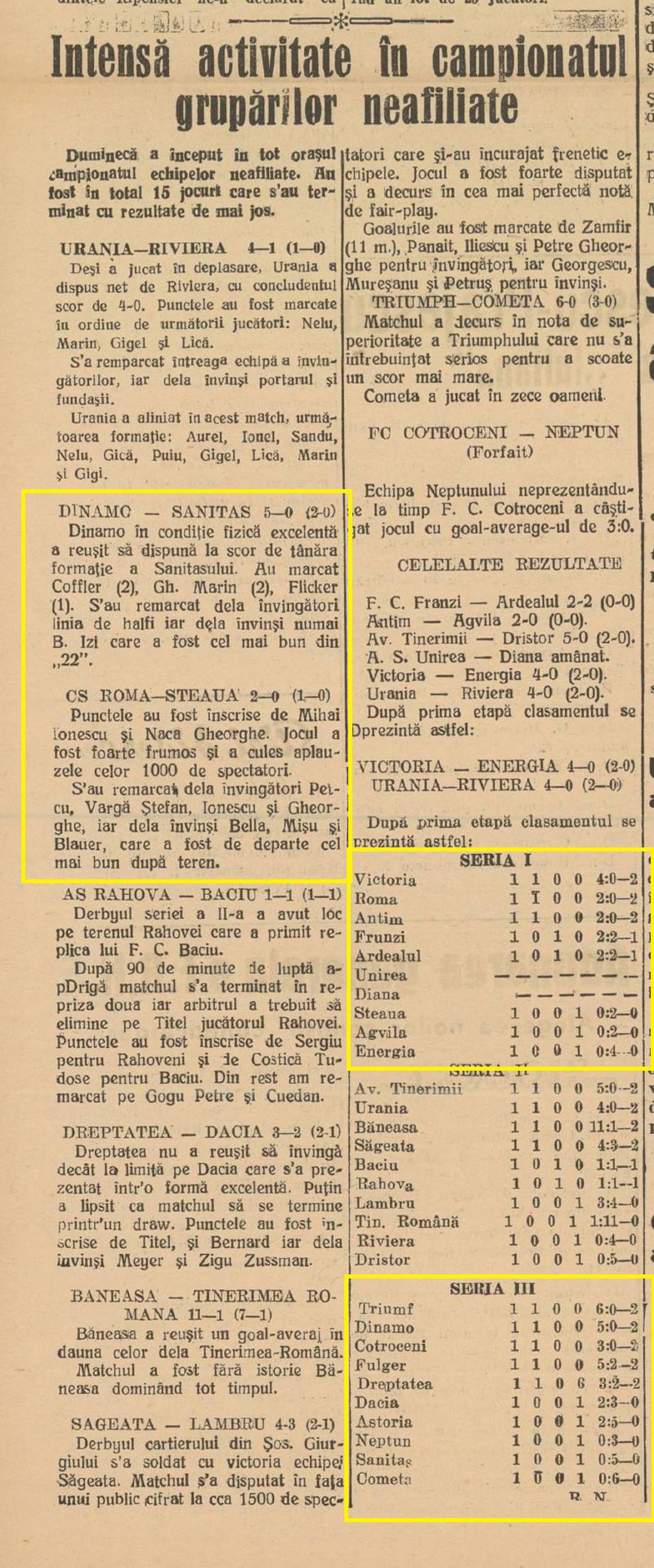 Steaua și Dinamo, echipele interbelice