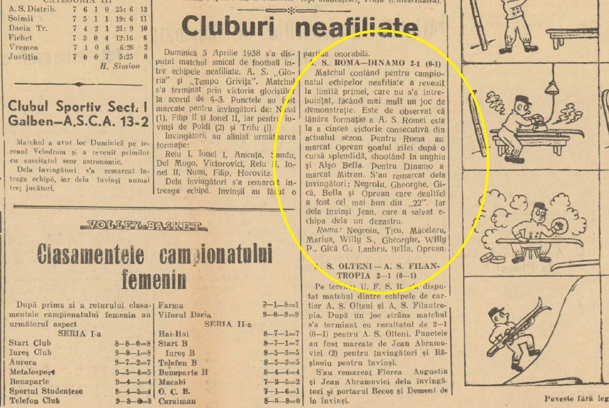 Steaua și Dinamo, echipele interbelice