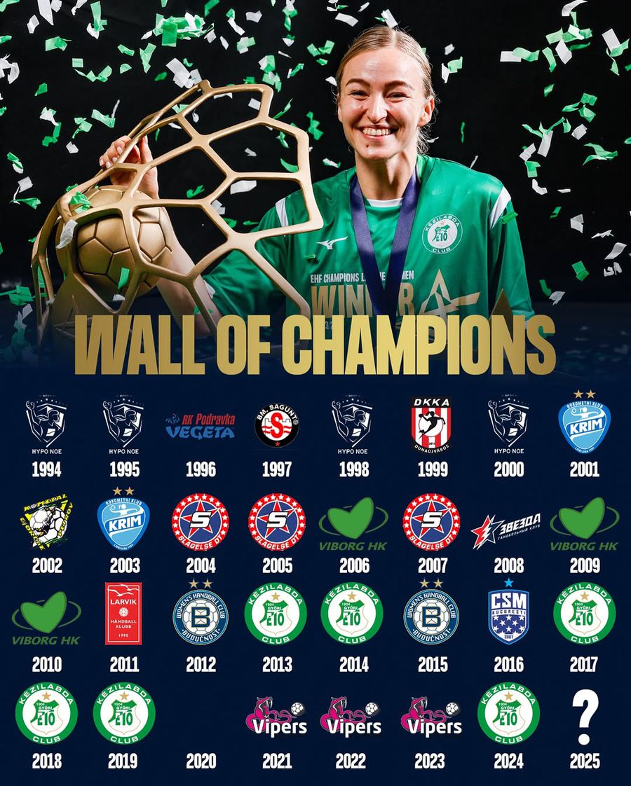 „Regina Europei” se decide în Final Four-ul de la Budapesta! Cele 4 superechipe care se luptă azi pentru trofeul Ligii Campionilor