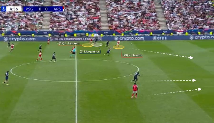 Fotbalul nu e mereu invenție » Lecția lui Luis Enrique pentru Mikel Arteta și cum putea ieși Arsenal din propria capcană