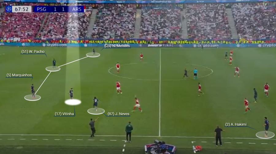 Fotbalul nu e mereu invenție » Lecția lui Luis Enrique pentru Mikel Arteta și cum putea ieși Arsenal din propria capcană
