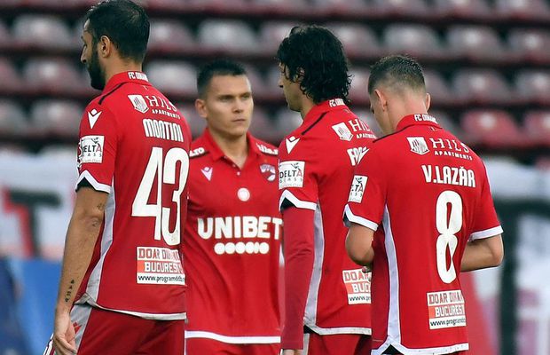 Ionel Dănciulescu oferă informații noi despre fotbaliștii lui Dinamo încă infectați cu coronavirus „La el e mai complicat!”