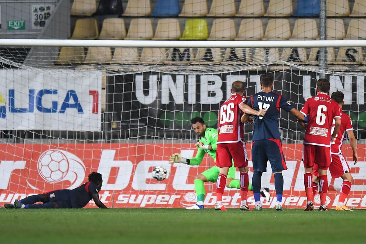 DINAMO. Ionel Dănciulescu, avertisment pentru jucători: „Să se teamă! Doar unul a jucat bine contra Chindiei”