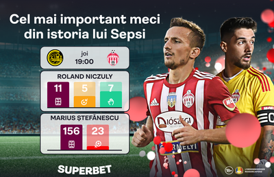 Un meci pentru istorie! SuperCotele pentru Bodo/Glimt – Sepsi