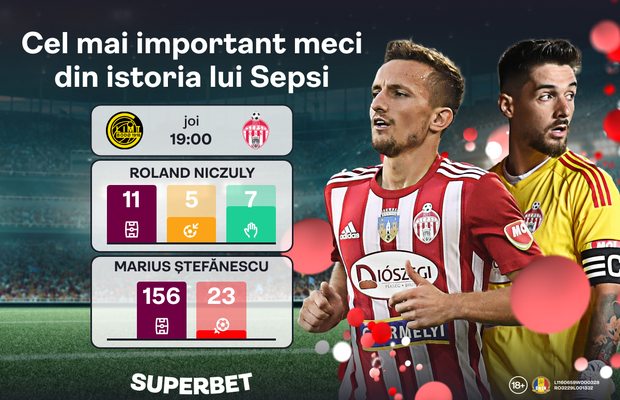 Un meci pentru istorie! SuperCotele pentru Bodo/Glimt – Sepsi