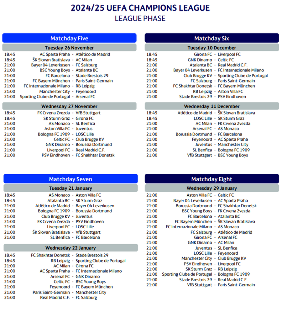 Programul complet din Liga Campionilor: se joacă și joia!