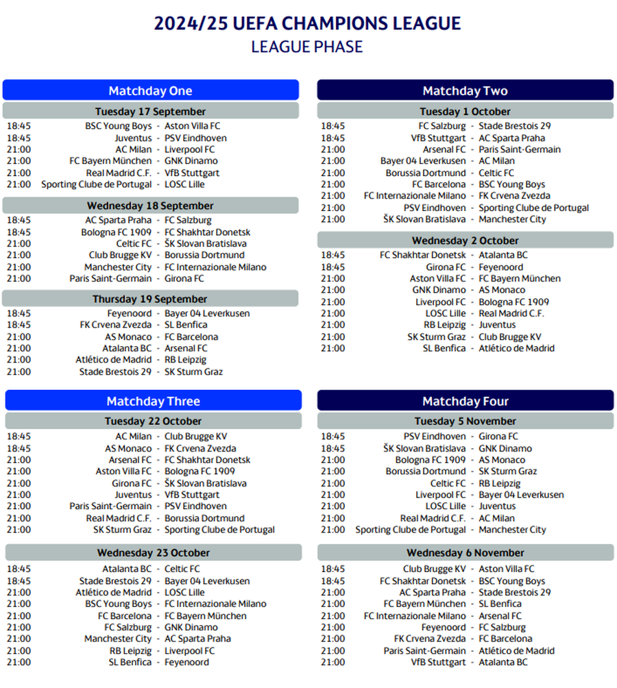 Programul complet din Liga Campionilor: se joacă și joia!