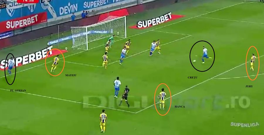 Revine Topal la Petrolul? Ciobotariu joacă o carte grea cu Farul! + Situație explozivă cu Hanca: „Uitați-vă ce-a făcut la Craiova!”