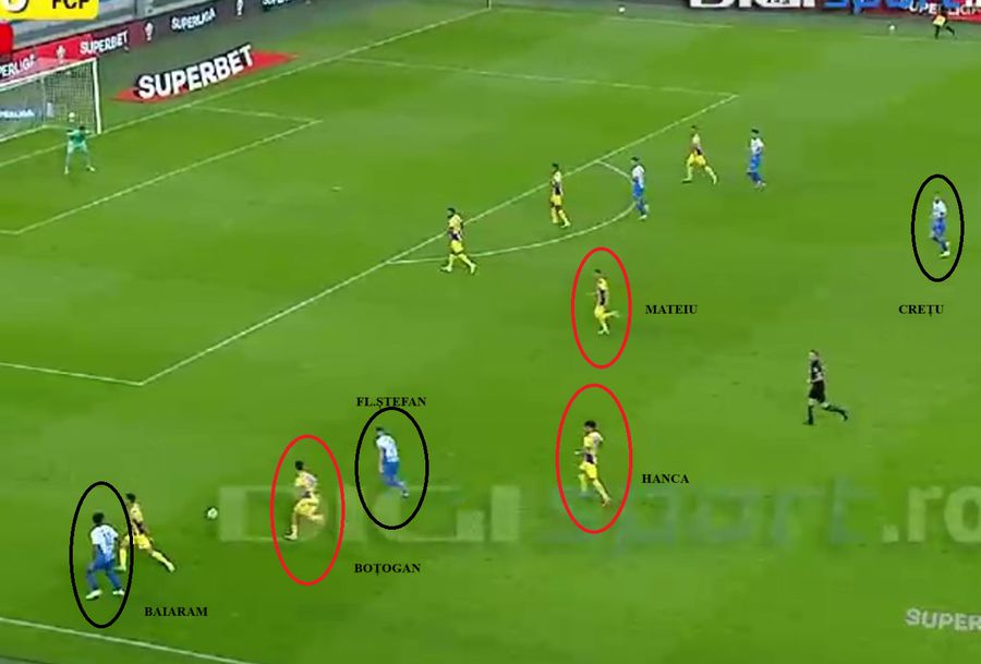 Revine Topal la Petrolul? Ciobotariu joacă o carte grea cu Farul! + Situație explozivă cu Hanca: „Uitați-vă ce-a făcut la Craiova!”