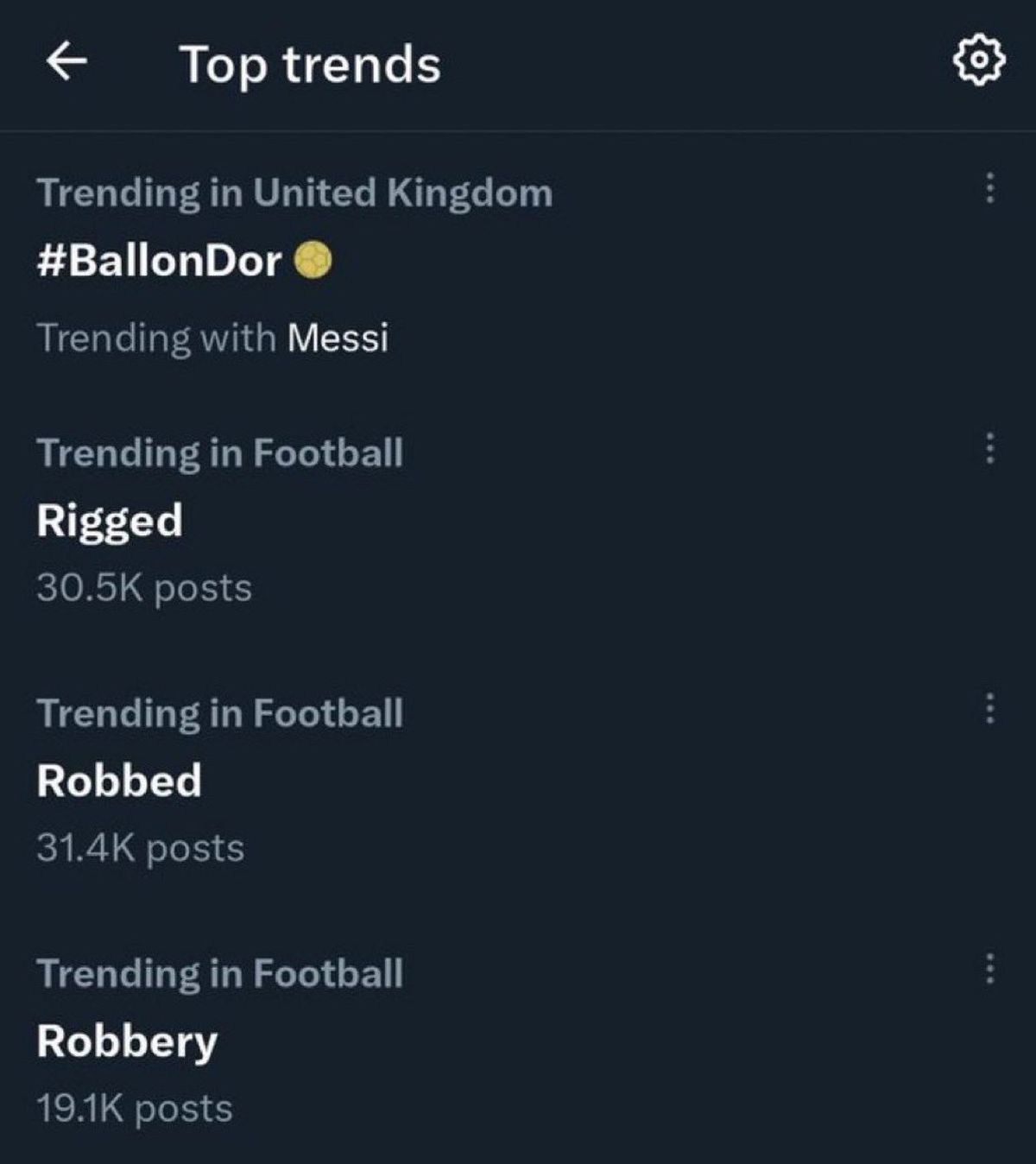 Balonul de Aur 2023 - Lionel Messi - meme